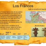 A partir de Franco resumen: análisis y reflexiones sobre su legado
