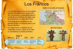 A partir de Franco resumen: análisis y reflexiones sobre su legado
