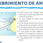 Resumen: Cómo fue el descubrimiento de América en pocas palabras